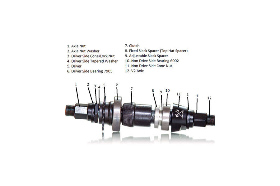 Part Rotator Rotator Hub Parts – Demolition Parts